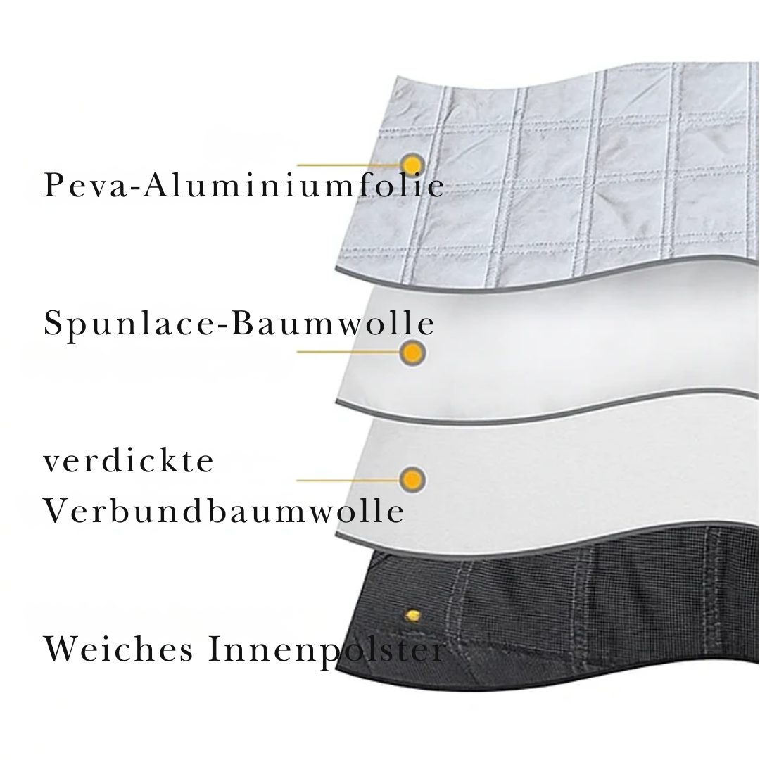 IceBlockCover | Perfekter Frostschutz für dein Auto